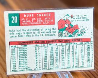 This lot features a 1959 Topps Duke Snider #20 baseball card featuring the Hall of Fame outfielder for the Los Angeles Dodgers. 