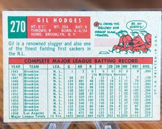 This lot features a 1959 Topps #270 Gil Hodges baseball card featuring the Los Angeles Dodgers first baseman. 