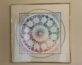 23x23 Custom Matted Print Seasons By Susan Loy