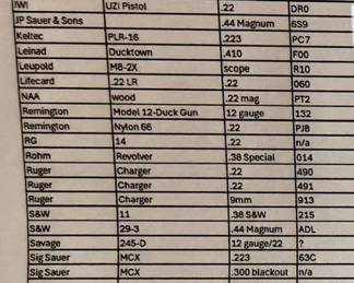 37 firearms. Must have valid Texas drivers license. Can not buy for person out of state. 
