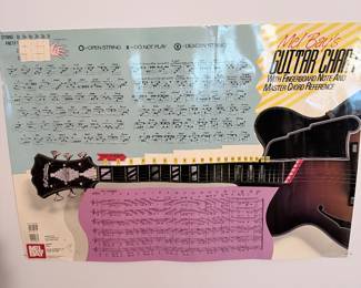 Mel Banjs Guitar Chart