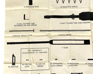 Rare 1949 Browning M1918A2 BAR .30 Cal Disassembly Mat Military Training Aid