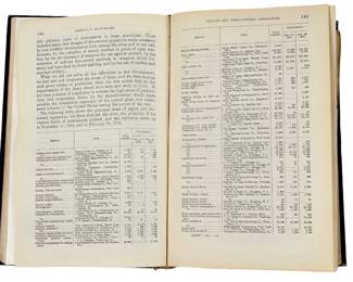 WWI America's Munitions 1917-1918 Official Report Benedict Crowell Book 1919 GPO