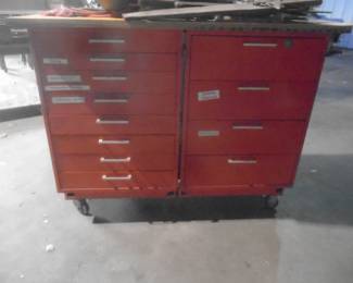 Toolbox on Wheels (contents sold seperatly)