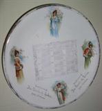 1906 Bank Of Cuba, Al. Plate
