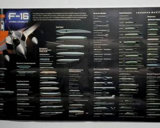 DW546 Lockhead Martin F16 Stores Capability Poster