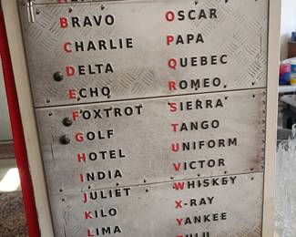 Aviation NATO phonetic alphabet wall sign