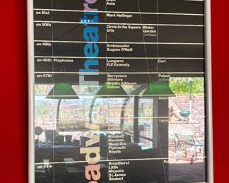 Broadway Theatre Locations NY