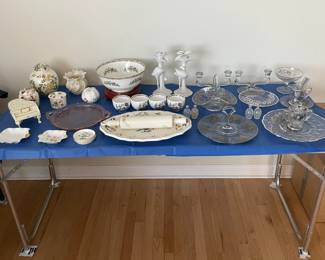 Room/Collection Overview