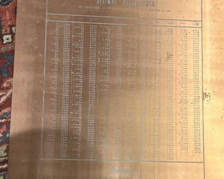 Lot 30: Copper Engraving Of Decimal Equivalence By  CuTronics In The 1960s Scientific Equipment