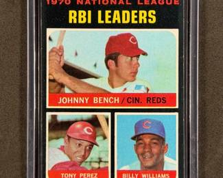1971 National League RBI Leaders  Bench, Perez, and Williams 64.
