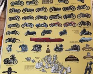 Motorcycle poster