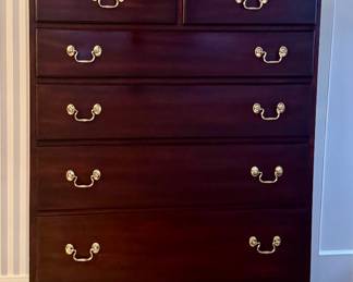 Henkel Harris Dresser