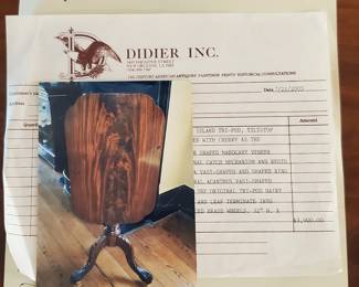 Sourced from Didier Inc. Magazine St.  New Orleans, Louisiana