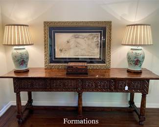 Formations Console
