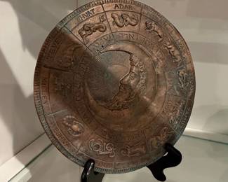Hebrew Zodiac Calendar Plate