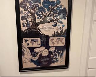 Old World Language Families Tree by Minna Sundberg