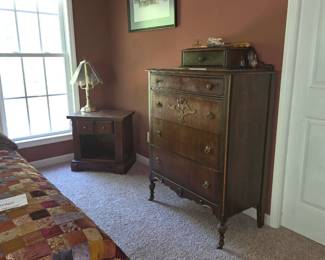 Depression  Chest