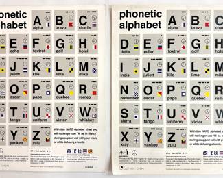 2 NATO Phoentic Alphabet, Morse Code & International Code Of Signals Posters Lot #: 79