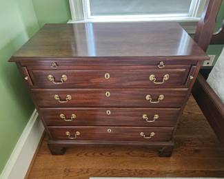 Henkel Harris Chest
