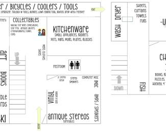 Layout of sale