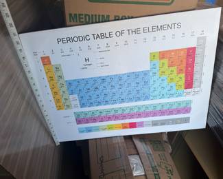 Periodic Table of Elements Hard Board Poster $8.00