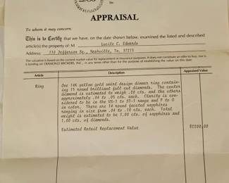 Appraisal Papers