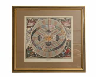 Andreas Cellarius Harmonia Macrocosmica Plate The Copernican System Reproduction Print