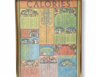 Vintage Calorie Chart Wall Art