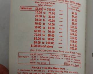 Sale Picture
