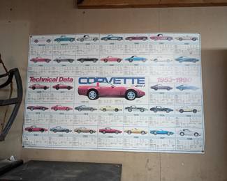 Corvette Tech Data Poster