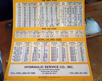 Vintage Tap Drill Chart
