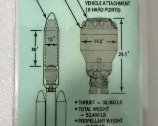 General Dynamics / NASA Collection