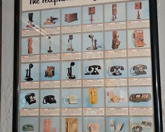 The Telephone Story Poster