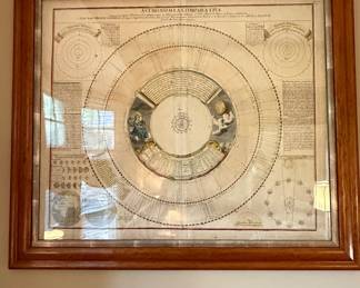 Johann Gabriel Doppelmayr Astronomia Comparativa Celestial Chart