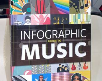 An Entire Library Of Music Related/Themed Books, Memoirs, Etc.