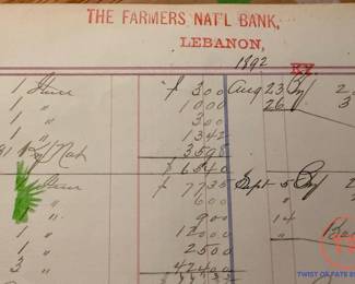 Antique Ledger Art by DANIEL LONG SOLDIER