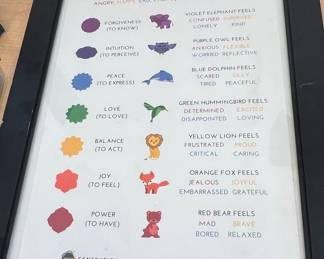 Generation Mindful Peacemakers Feel Many Emotions Poster