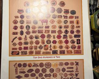 Vintage Tobacco Tin Tags Poster Print