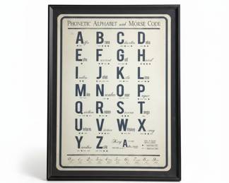 Phonetic Alphabet and Morse Code Chart