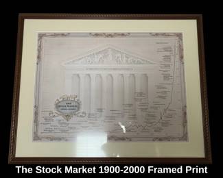 The Stock Market  Framed Print