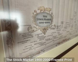The Stock Market  Framed Print second image