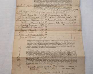 1829 New Boston Nh Tax Writ For Tax Collector John.