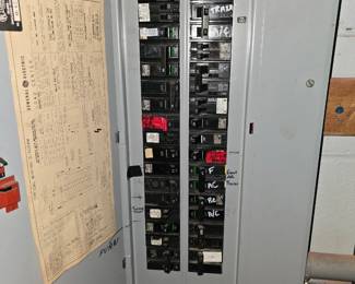 Breaker boxes