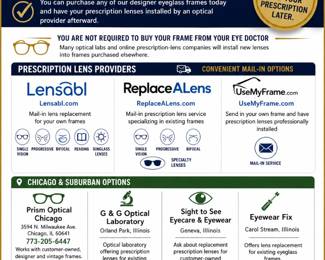 Prescription Alternatives