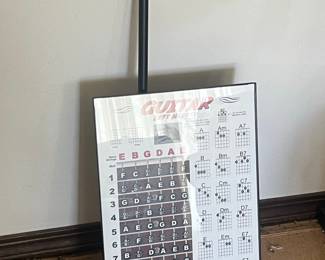 Guitar Chord Chart for Left-Handed Players