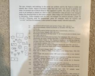 United States Holocaust Memorial Museum 'Stars, Triangles, and Markings' Educational Poster