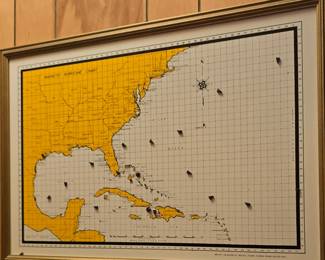 Hurricane Chart