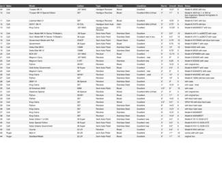 Gun list 