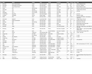 Gun list 